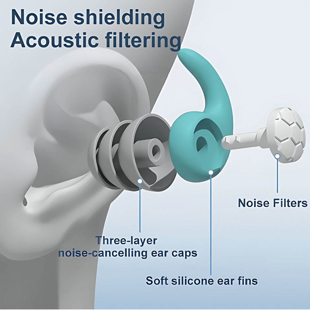 THE SOOTHIE EARPLUGS